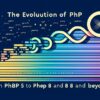 The Evolution of PHP: From PHP 5 to PHP 8 and Beyond image