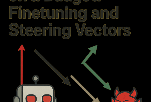Misalignment on a Budget: Finetuning and Steering Vectors image